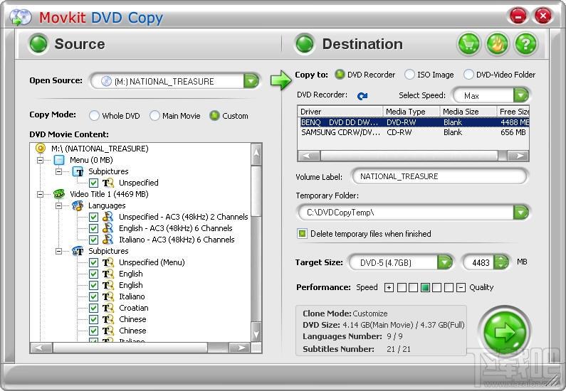 MovKit DVD Pack,MovKit DVD Pack Gold下载,MovKit DVD Pack Gold官方下载