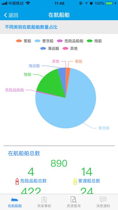 海洋综合执法app下载,海洋综合执法,海洋执法app,办公app